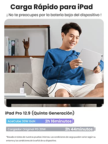 UGREEN 30W Mini Cargador USB C, GAN PD Cargador Rápido Portatil Compatible con iPhone 14 13 12 Pro MAX, Galaxy S23/S22/21, Pixel 7/7 Pr, iPad, MacBook Air